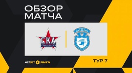 FNL: SKA-Energia 2 - 2 Sokol Saratov (2024-2025)