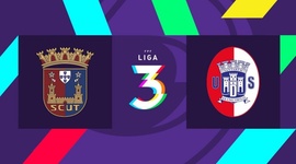 Liga 3: Torreense 1 - 0 U. Santarém (2021-2022)