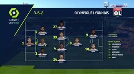 Ligue 1: Lorient 1 - 1 Lyon (2020-2021)