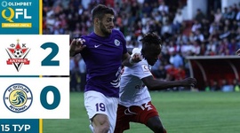Premier Liga: FK Aktobe 2 - 0 FK Kyzylzhar (2024)